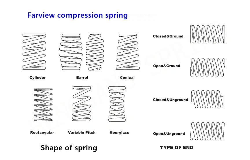 Custom Manufacturer Large Helical Spiral Heat Resistant Stainless Steel Ss Heavy Duty Coil Compression Spring