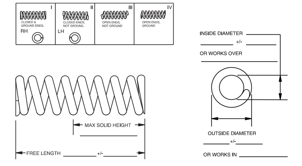 Customized All Kinds of Tension Spring by Drawings and Picture