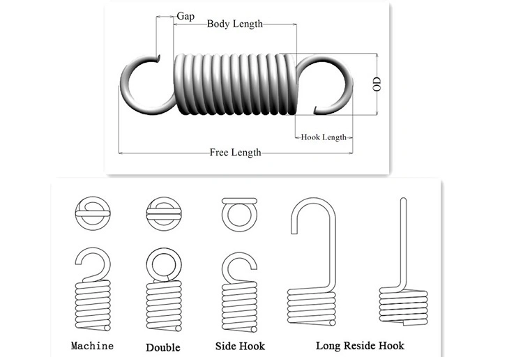 Car Rrocker Wiper Arm Spring Tension Replacement High Quality